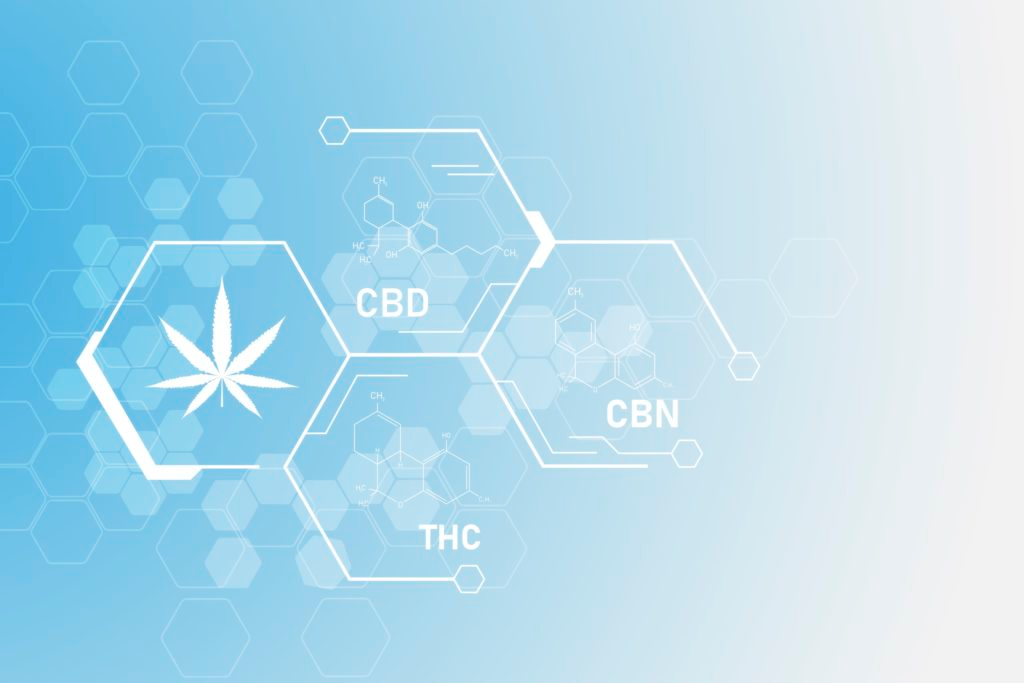 cannabinoids scaled