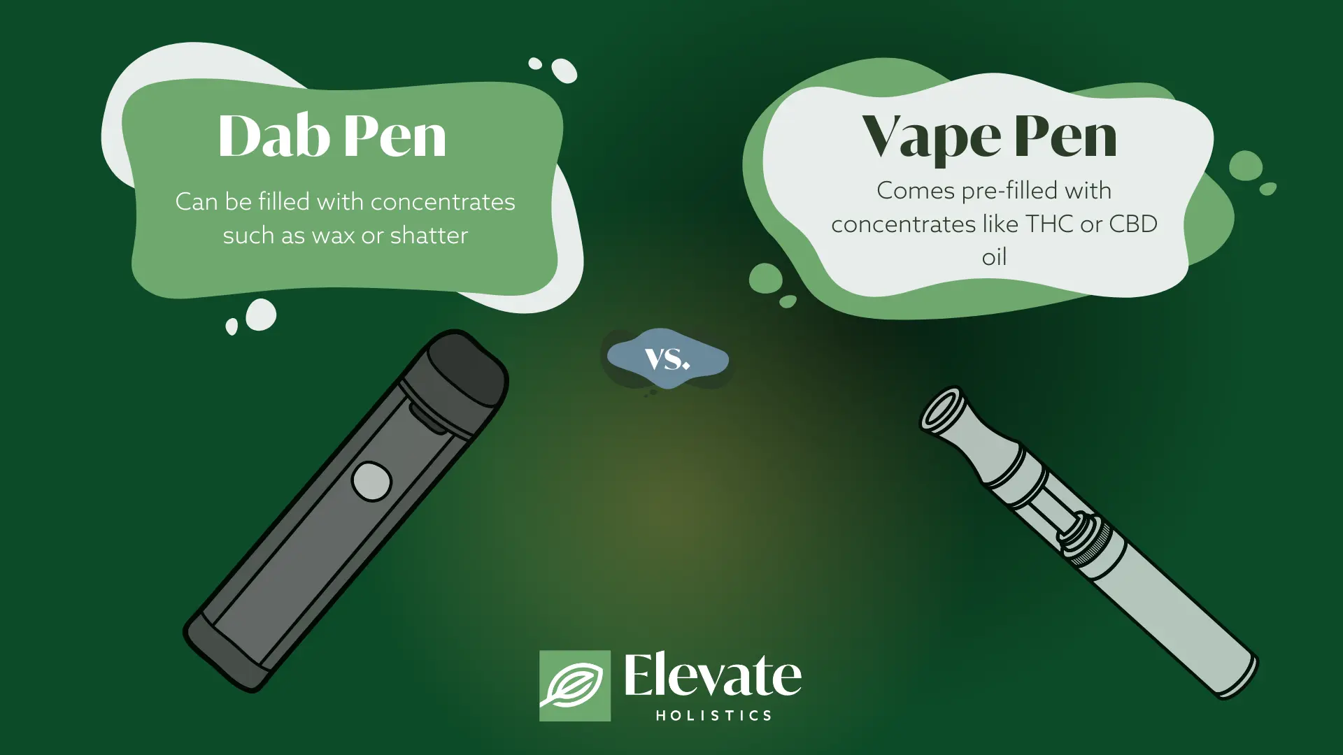 weed pen types